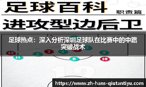 足球热点：深入分析深圳足球队在比赛中的中路突破战术